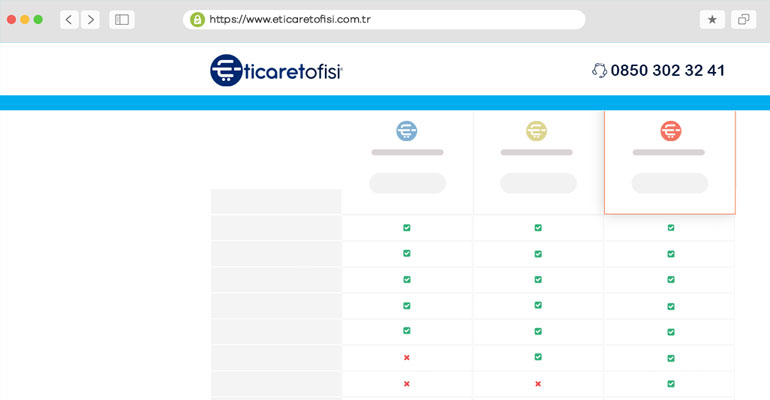 E-ticaret Paketleri